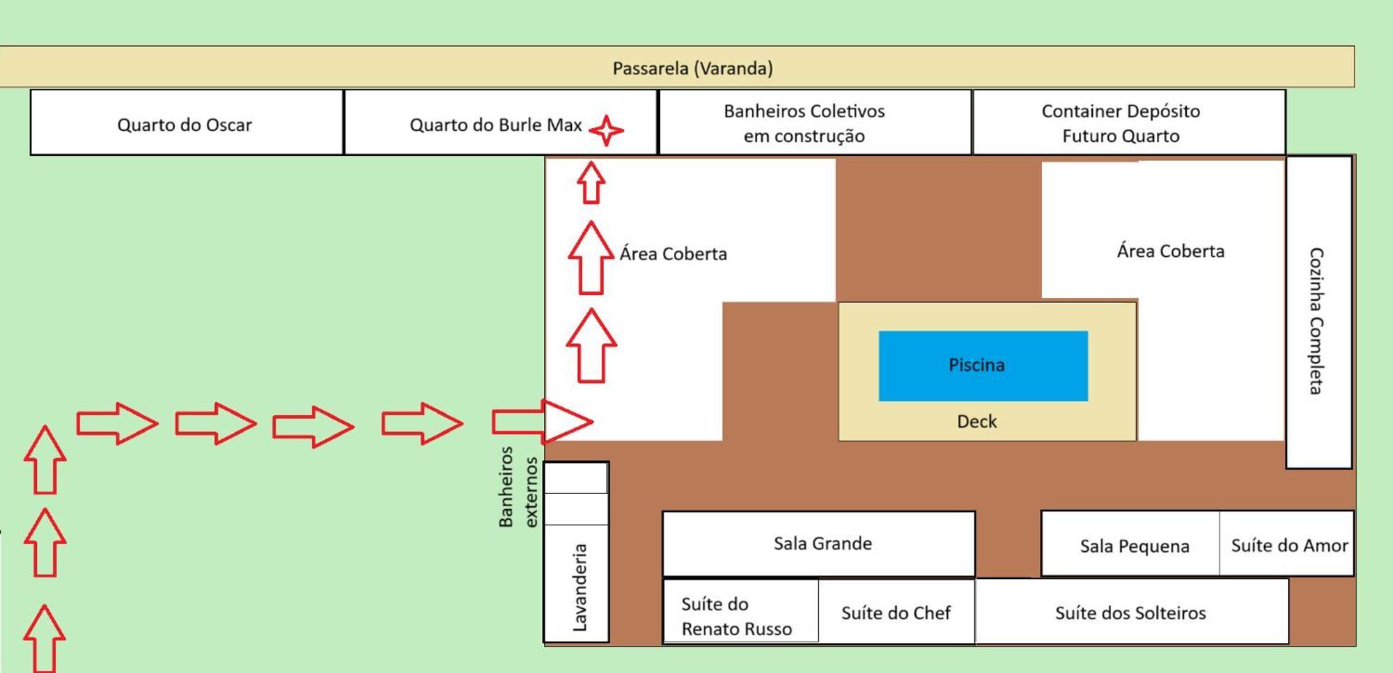 Holiday home Flat Do Burle Marx Brasilia